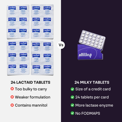 Milky Card